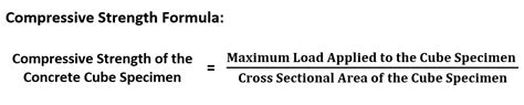 compressive strength formula for cube